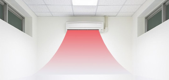 Aircon Heating a Room during Winter